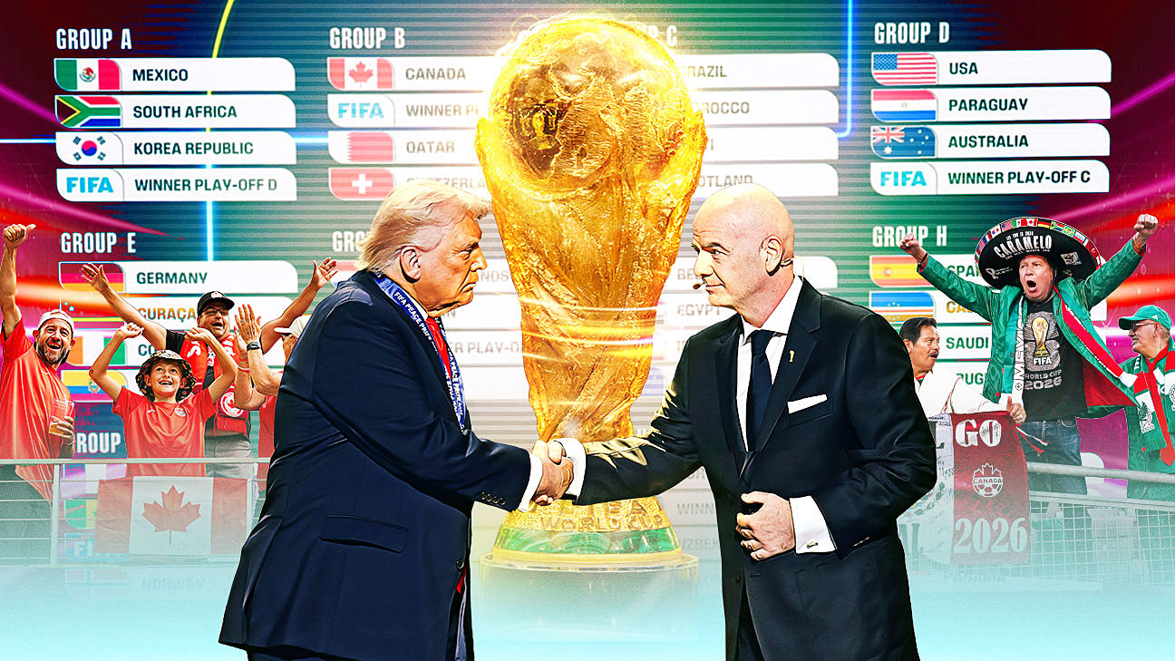 2026世界杯前瞻：三国联办、48队与美国式极限扩张